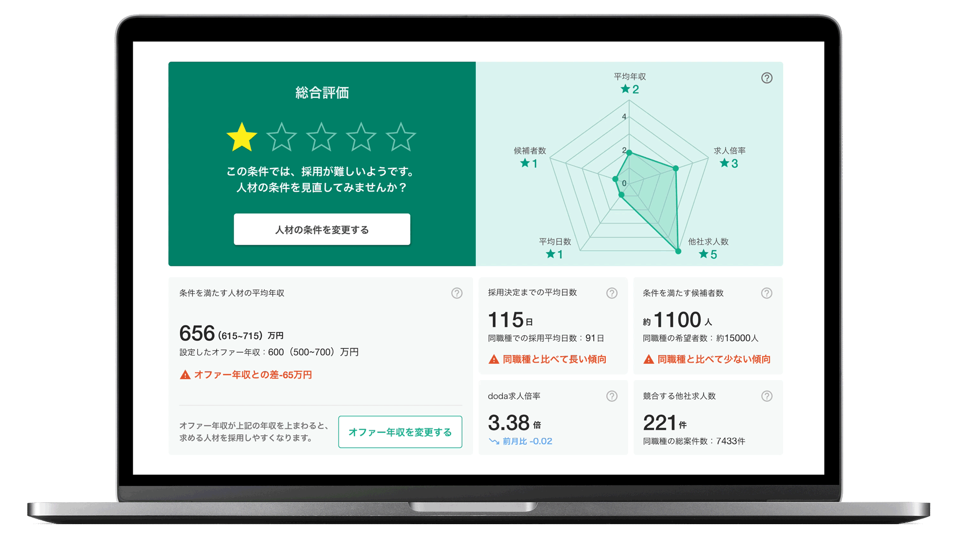 ターゲット設定機能の画面